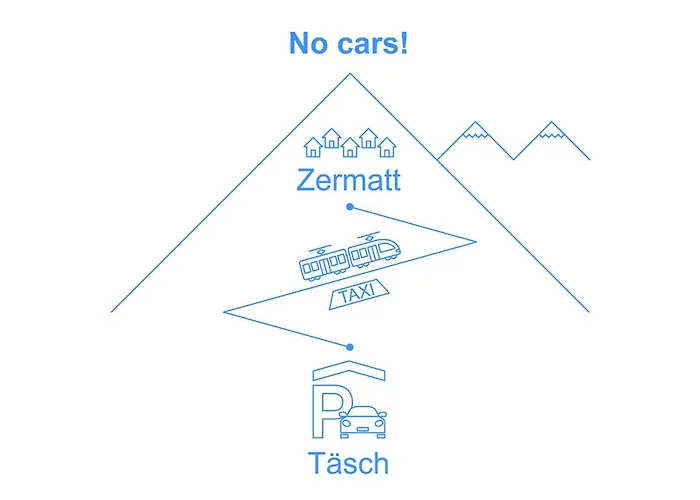 Center By Interhome 公寓 采尔马特